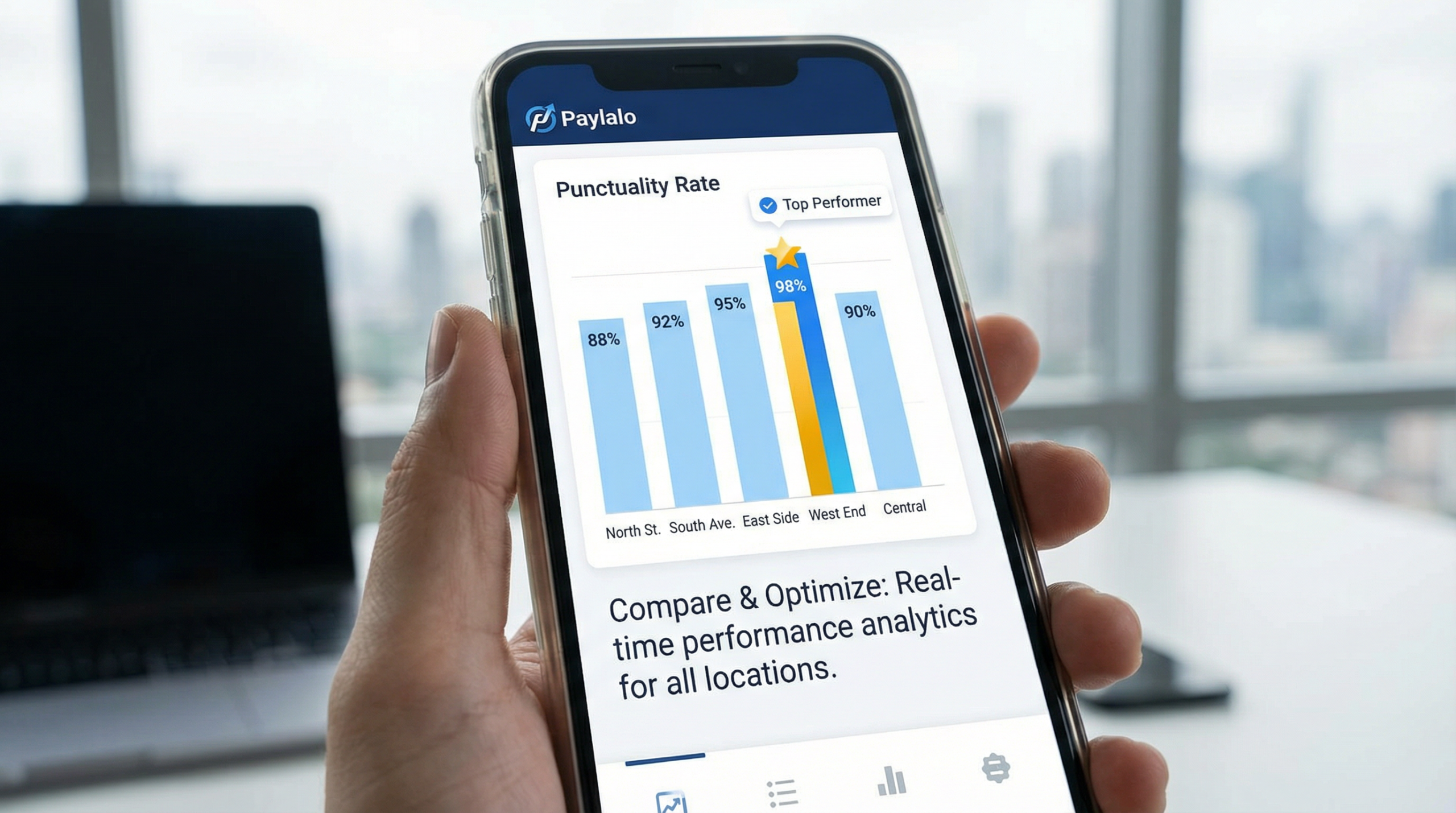 Dashboard showing location-based reports with compliant badges